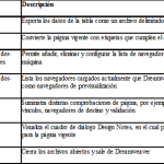 0103tabla 3-1 2 de 2