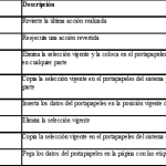 0103tabla 3-2 1 de 2