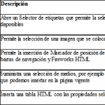 0103tabla 3-4 1 de 2