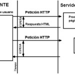 ajax_p4_1