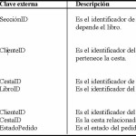 libro.net021